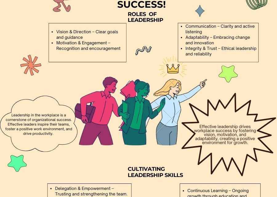 Leadership in the Workplace: The Key to Success!